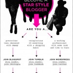 REFINERY 29.How To Become A Star Style Blogger